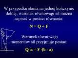 Biodra bolesne/Imperfect hips/Ureife Huften/LECTURE
