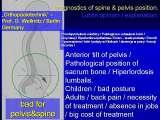 New fundamental knowledge in Paediatric Orthopaedics LECTURE / 28.02.2009