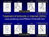 New fundamental knowledge in Paediatric Orthopaedics LECTURE / 28.02.2009