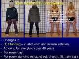 STANDING 'at free' on the right leg.Spine.Hip.Knee.Shank.LECTURE