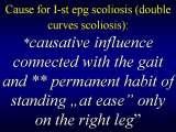 TWO LECTURES on scoliosis / Orthop.Congress in CAIRO-8.12.2006